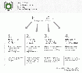 Миниатюра для версии от 00:53, 23 ноября 2011